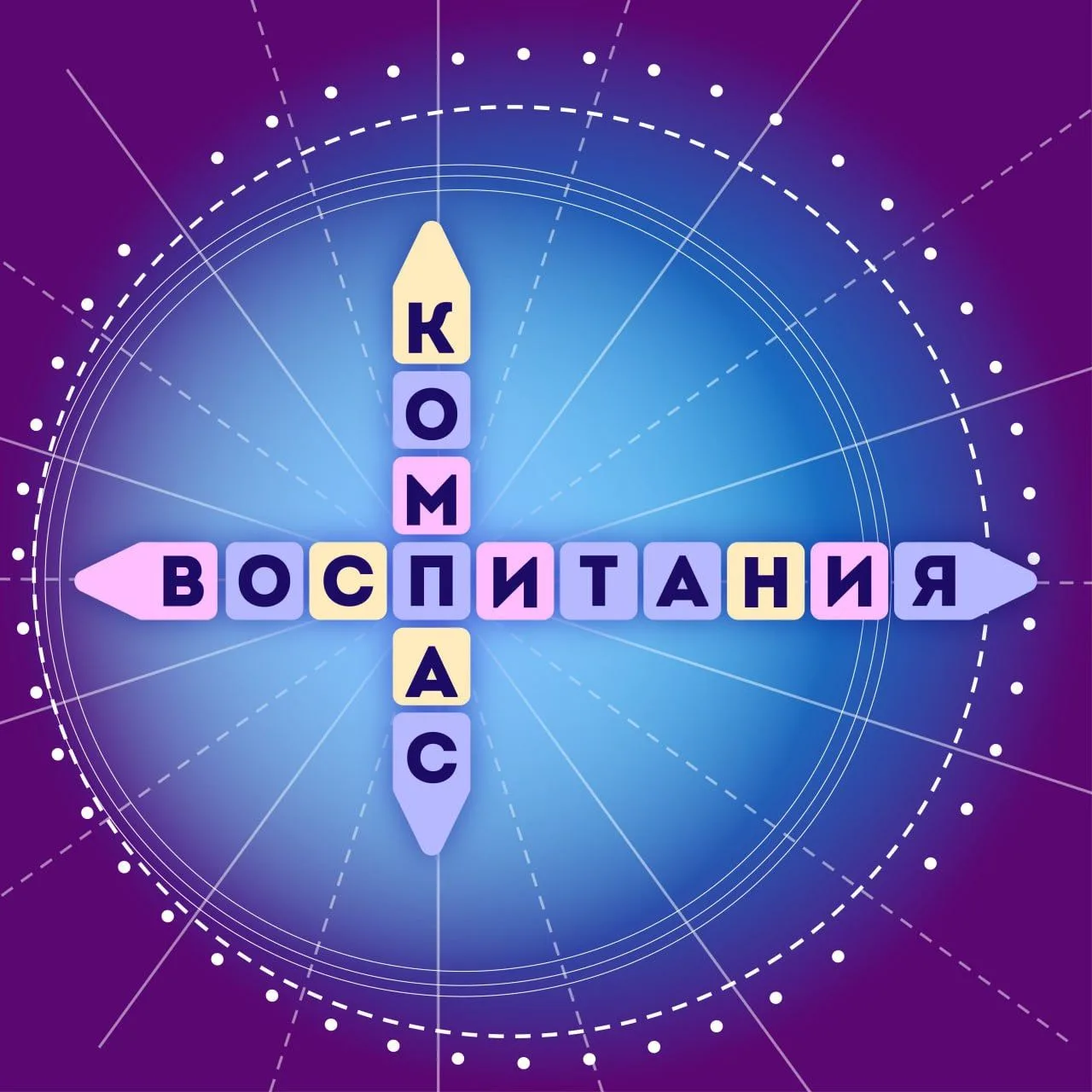 «Компас Воспитания»